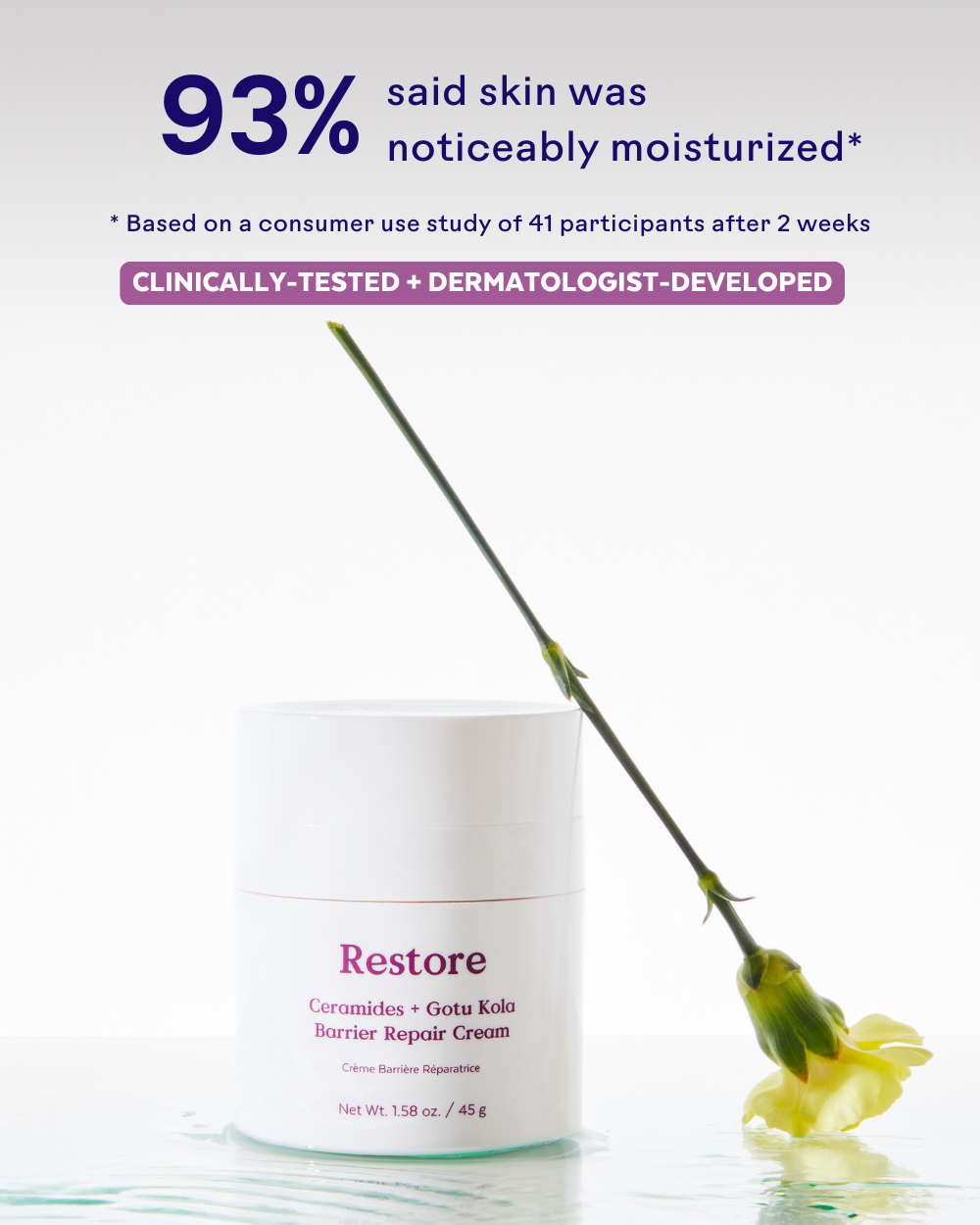 Restore Ceramides + Gotu Kola Barrier Repair Cream